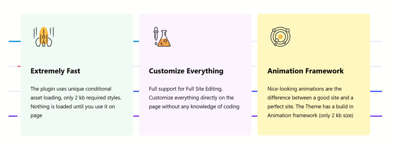 Features: fast, customizable, animation framework plugin.