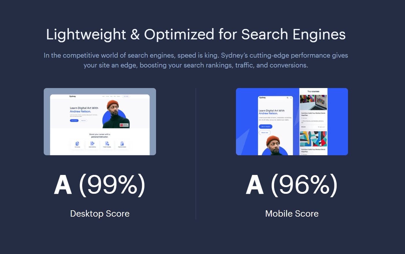 Website speed scores: 99% desktop, 96% mobile