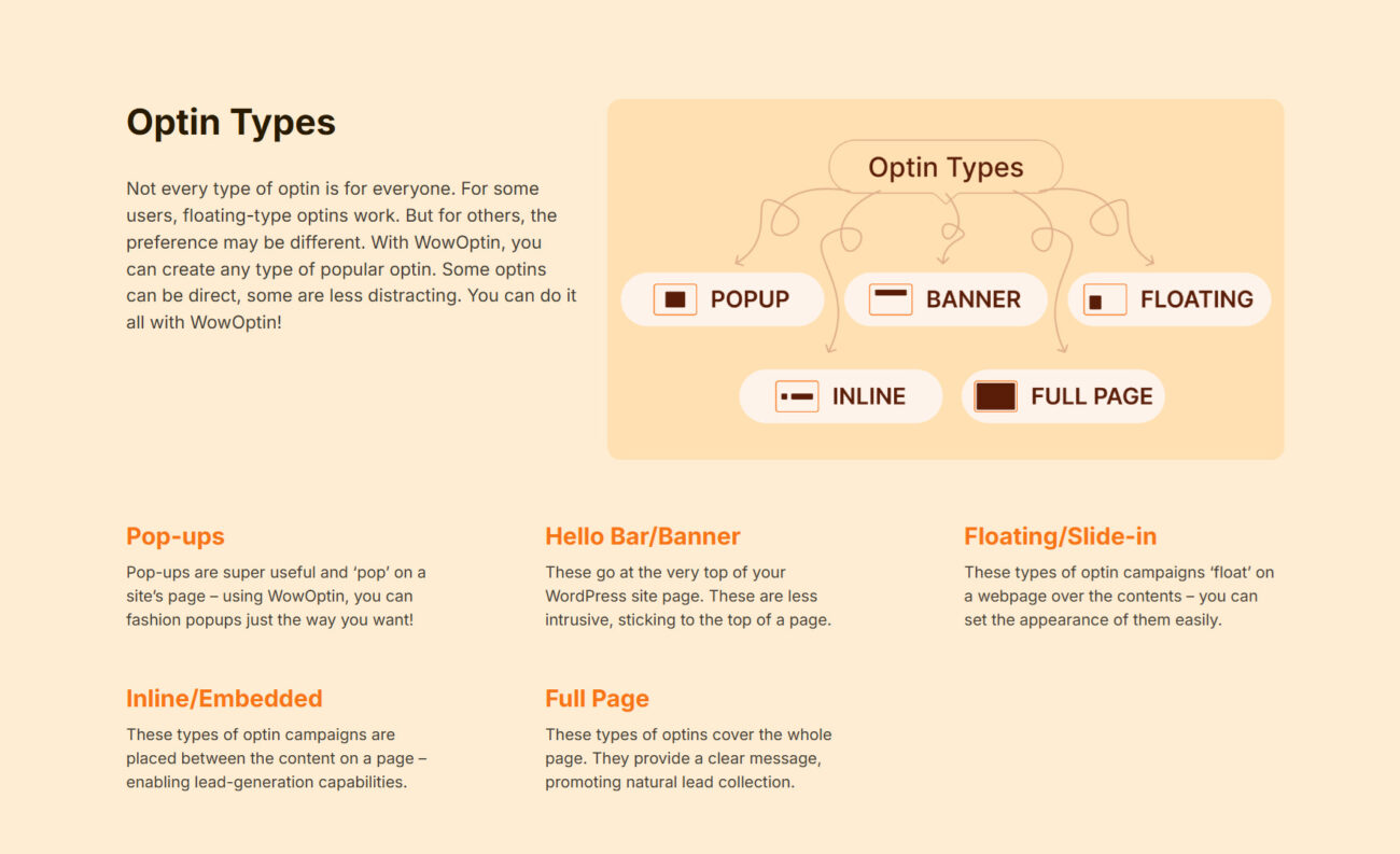 WowOptin offers various opt-in types and styles.