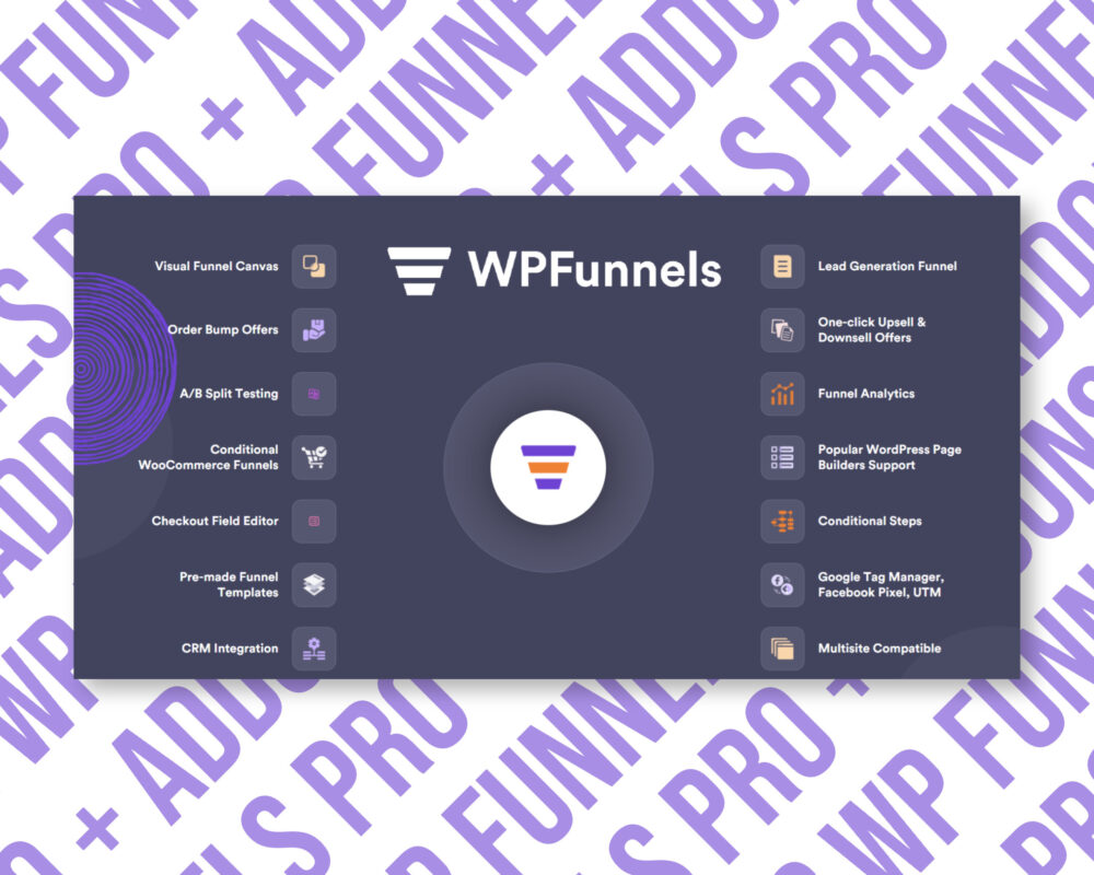 WPFunnels features list and logo.