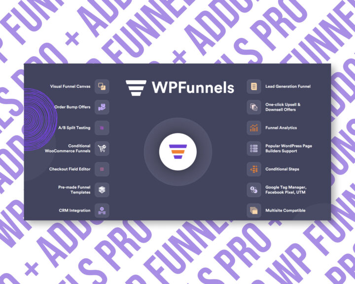 WPFunnels features list and logo.
