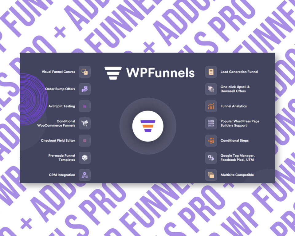 WPFunnels features list and logo.