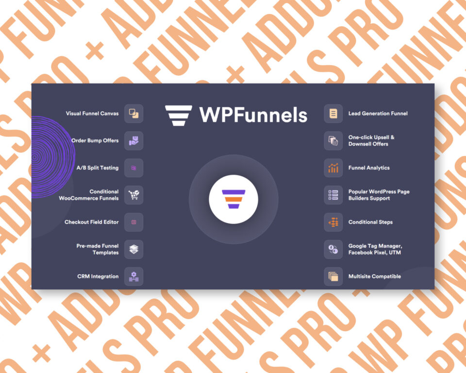 WPFunnels features: order bumps, split testing, CRM integration.