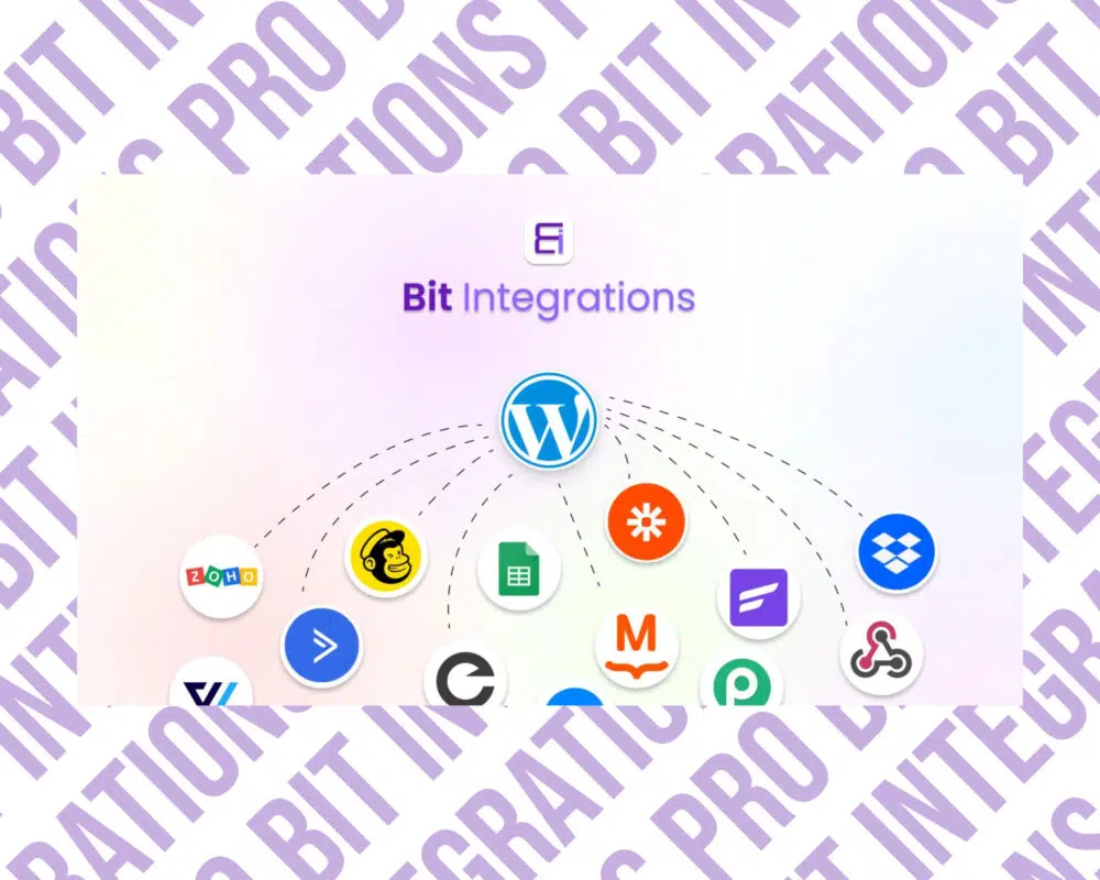 Bit Integrations connecting various apps and platforms