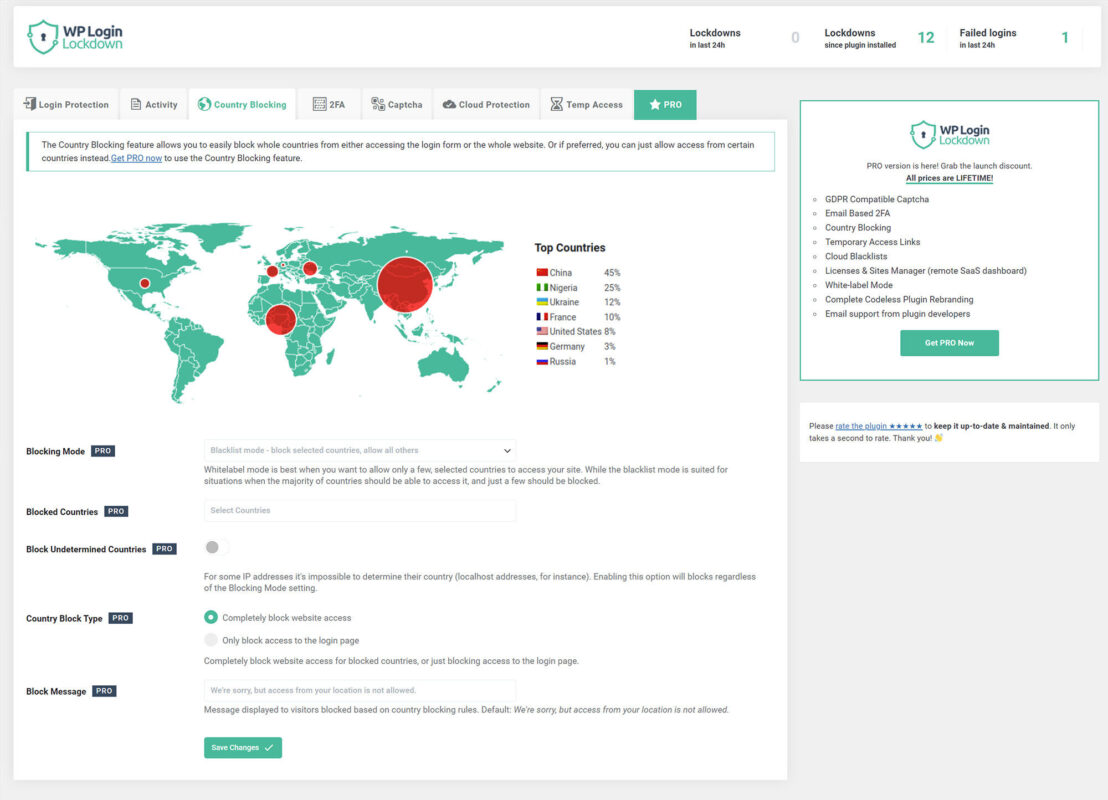 WP Login dashboard with country blocking map.
